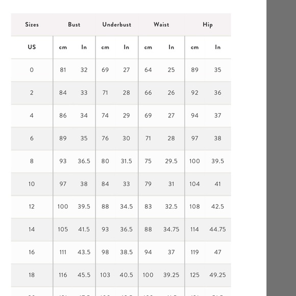 Fame and partners Escala dresses - Picture 8 of 16